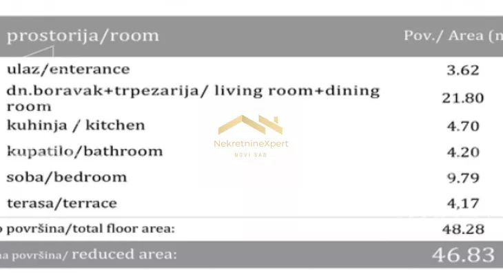 Dvosoban stan | 4zida