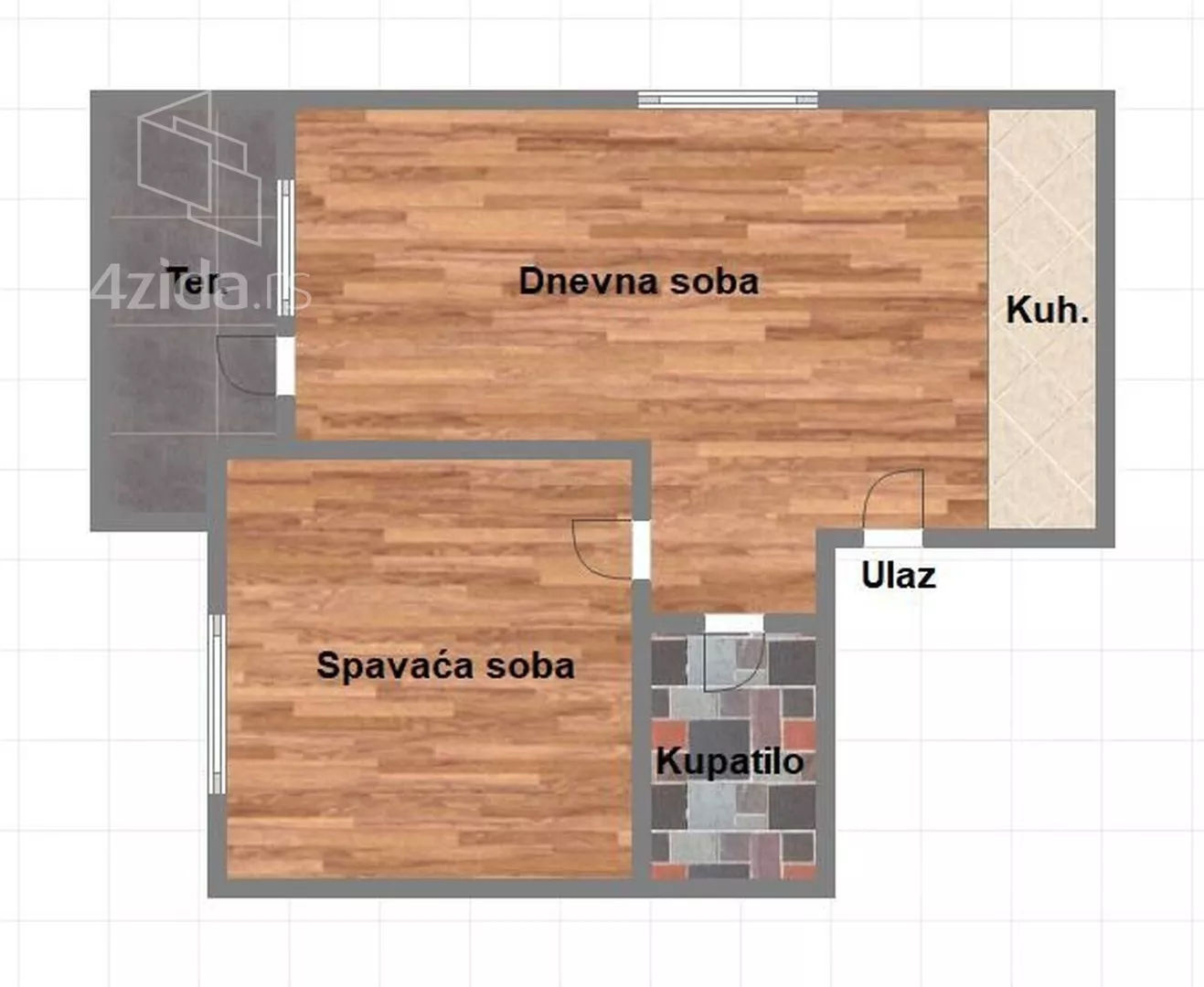 Dvosoban stan | 4zida