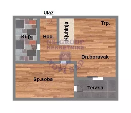 Bulevar Patrijarha Pavla (Somborski Bulevar) | 4zida.rs