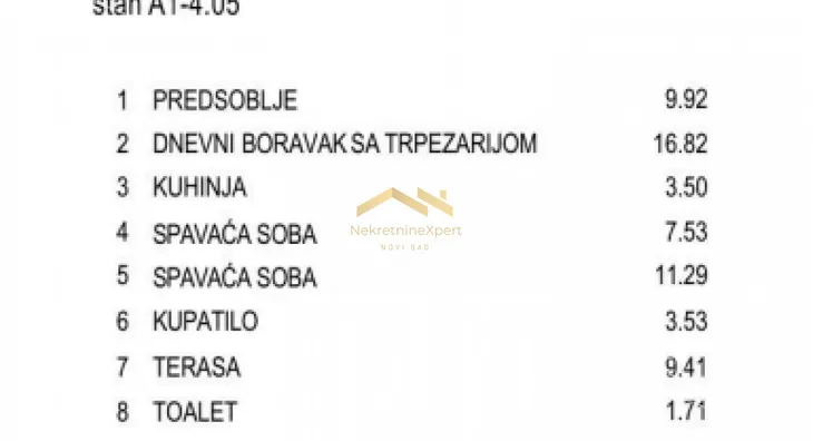 Dvosoban stan | 4zida