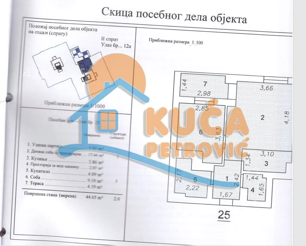 Dvosoban stan | 4zida