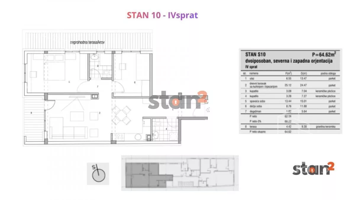 Dvoiposoban stan | 4zida