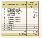 Pantelej | 4zida.rs