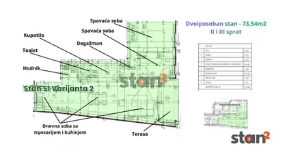 Dom Zdravlja | 4zida.rs
