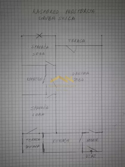 Bulevar Oslobođenja | 4zida.rs