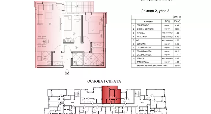 Dvoiposoban stan | 4zida