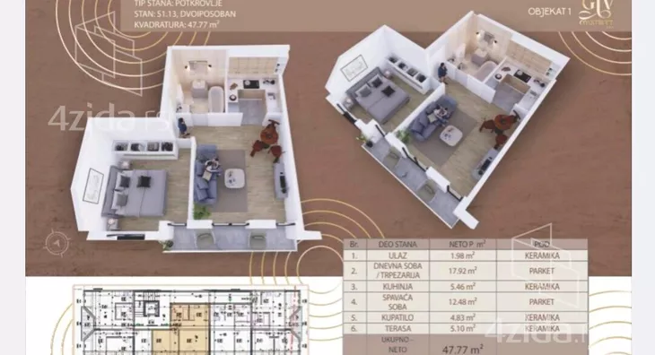 Dvoiposoban stan | 4zida