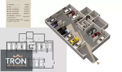 Nemanjina | 4zida.rs