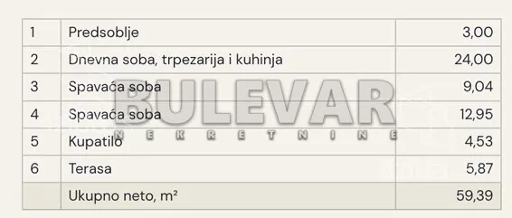 Trosoban stan | 4zida