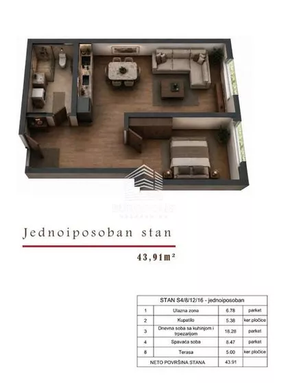 Cvetkova Pijaca | 4zida.rs