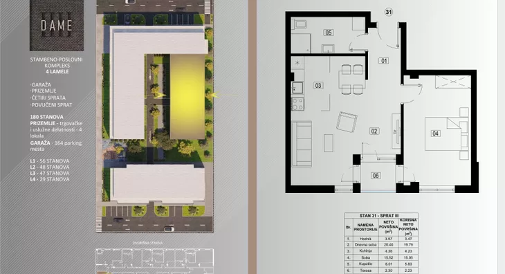 Dvosoban stan | 4zida