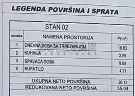 Marina Držića | 4zida.rs