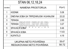 Gornjoadrovačka | 4zida.rs
