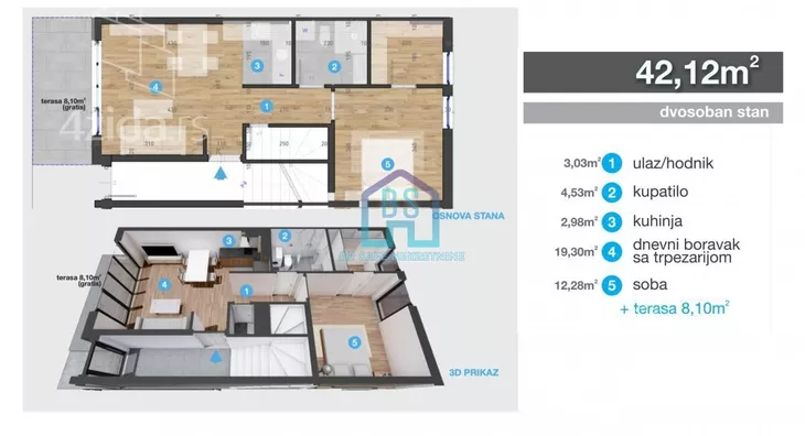 Jednoiposoban stan | 4zida