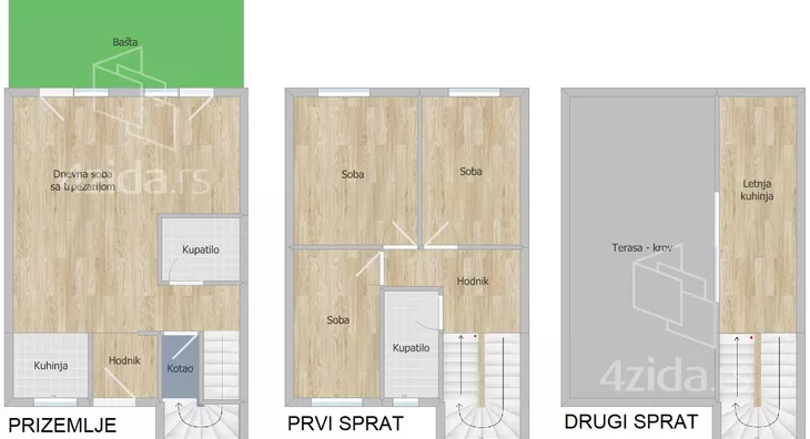 Četvoroiposoban stan | 4zida