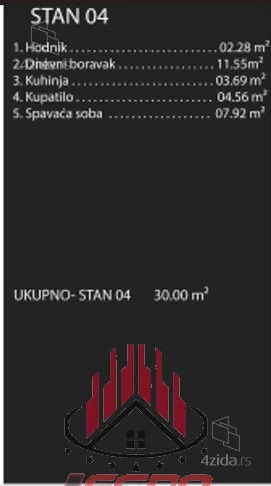 Dvoiposoban stan | 4zida