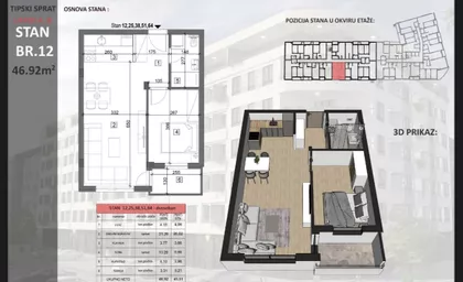 Sajmište | 4zida.rs