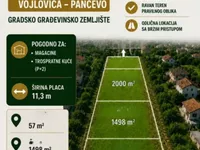 Vojlovica, Gradske lokacije, Pančevo | 4zida.rs
