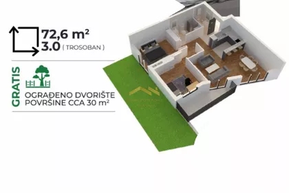 Sremska Kamenica | 4zida.rs