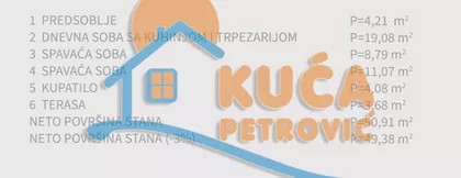 Borivoja Stevanovića | 4zida.rs