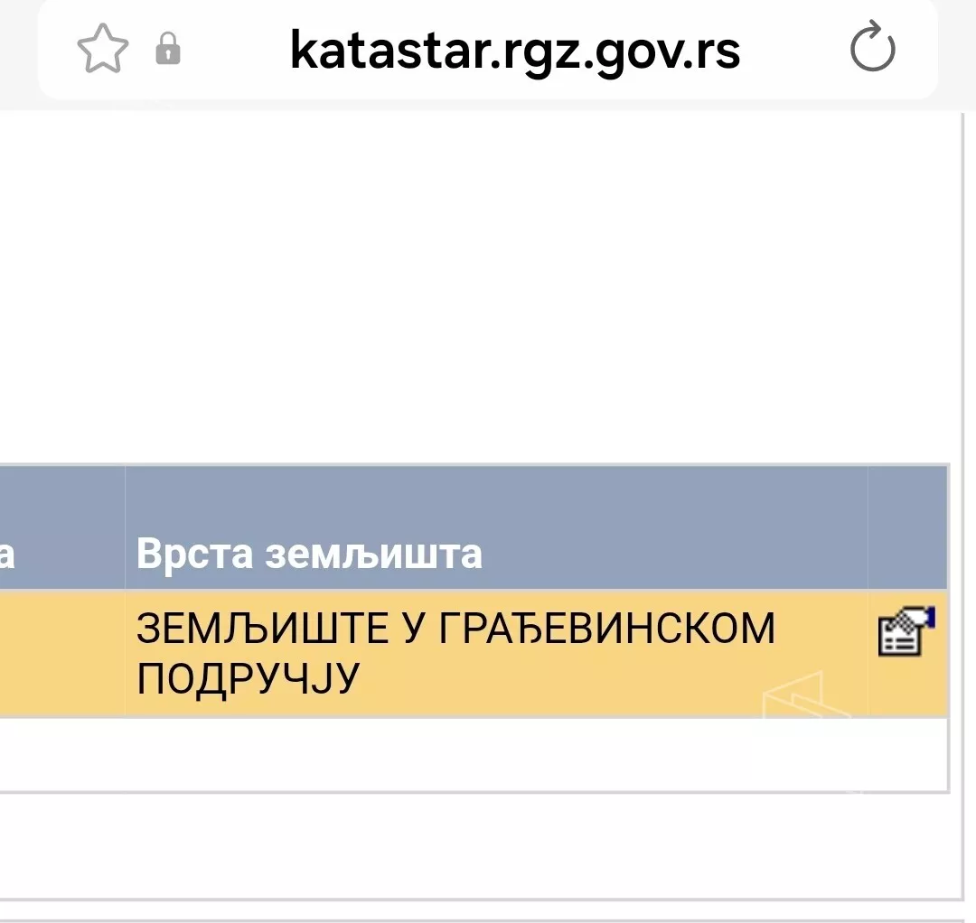 Građevinsko zemljište | 4zida