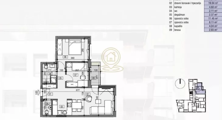 Trosoban stan | 4zida