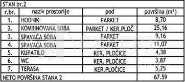 Dvoiposoban stan | 4zida