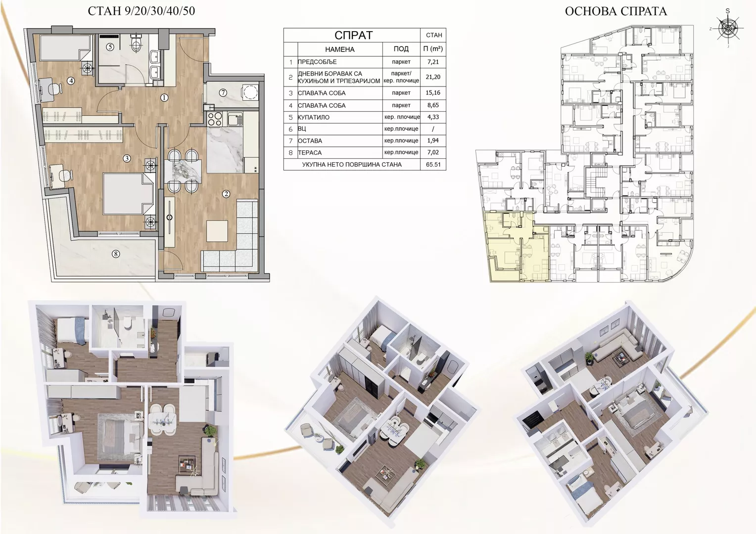 Dvosoban stan | 4zida