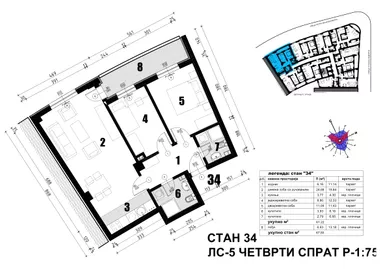 Bubanjskih  Heroja | 4zida.rs