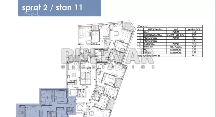 Trosoban stan | 4zida