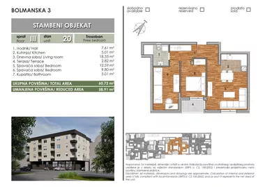 Južni Telep | 4zida.rs