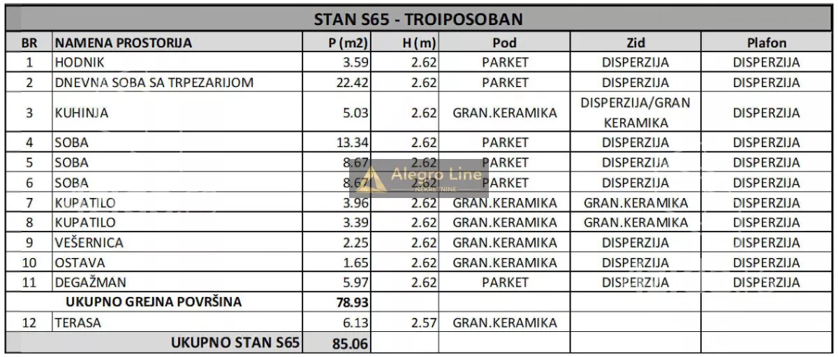 Troiposoban stan | 4zida