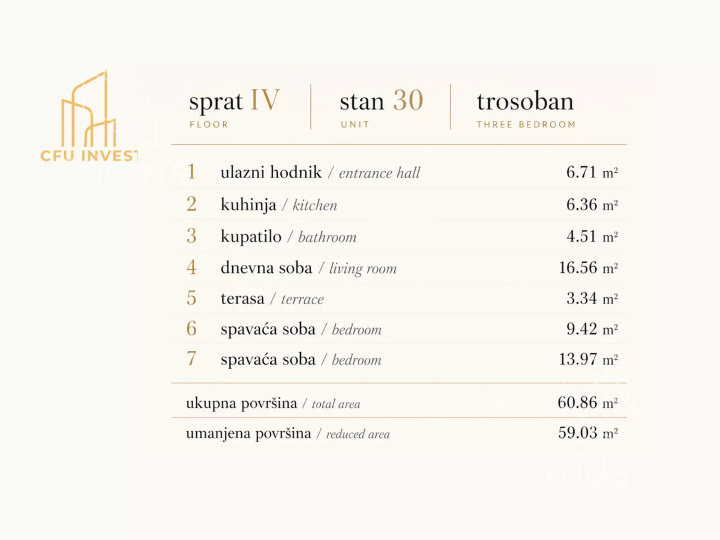 Trosoban stan | 4zida