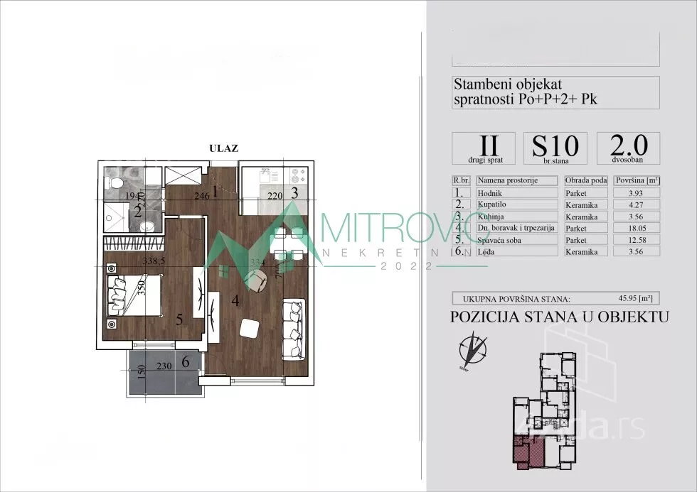 Dvosoban stan | 4zida