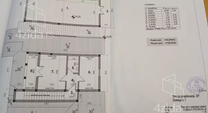 2-etažna kuća | 4zida