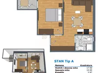 Durlan, Pantelej, Gradske lokacije, Niš | 4zida.rs