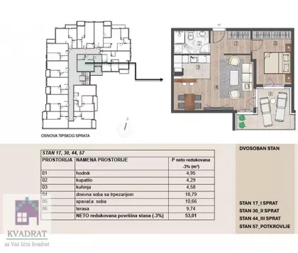 Obrenovac | 4zida.rs