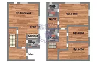 Novi Sad, Gradske lokacije, Bulevar Evrope | 4zida.rs | 4zida.rs