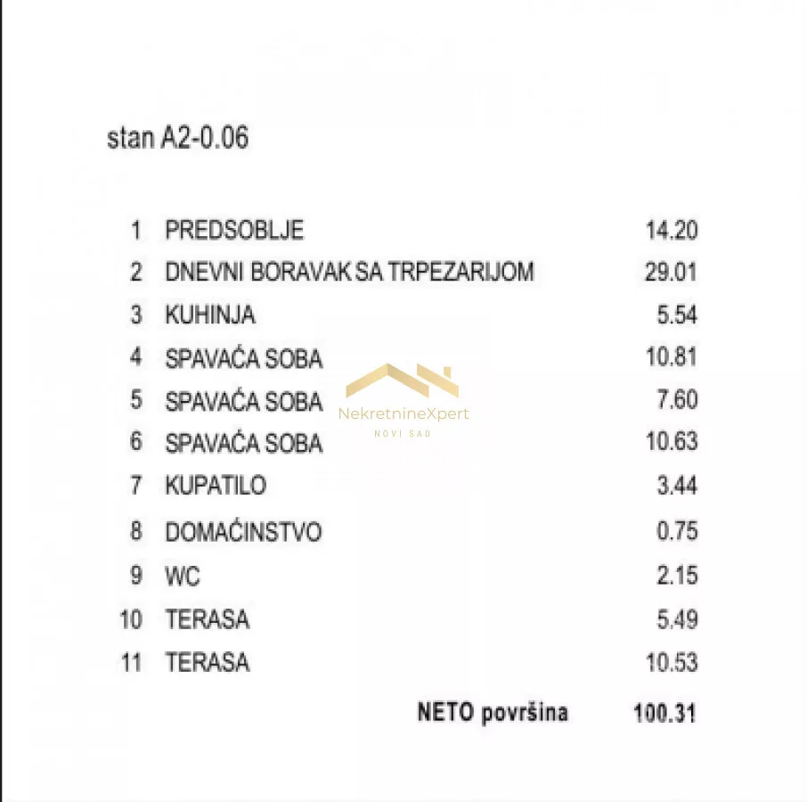 Četvorosoban stan | 4zida
