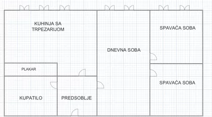 Ustanička | 4zida.rs