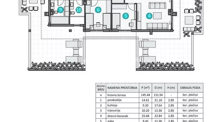 Troiposoban stan | 4zida