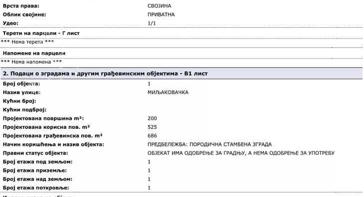 Građevinsko zemljište | 4zida