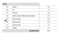 Troiposoban stan | 4zida