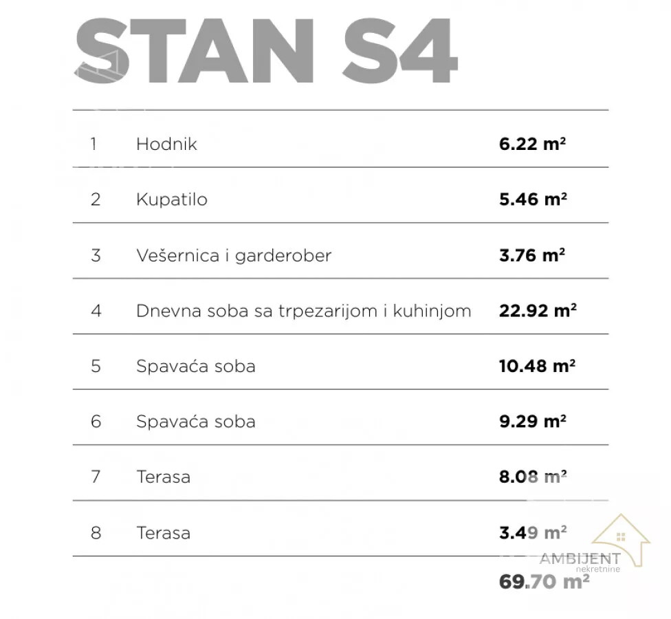 Trosoban stan | 4zida
