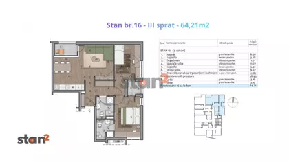 Duvanište | 4zida.rs