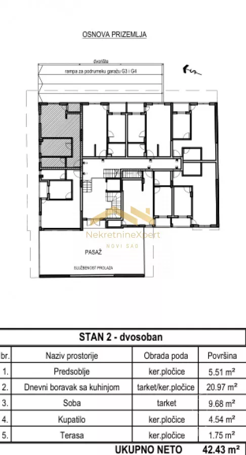 Dvosoban stan | 4zida