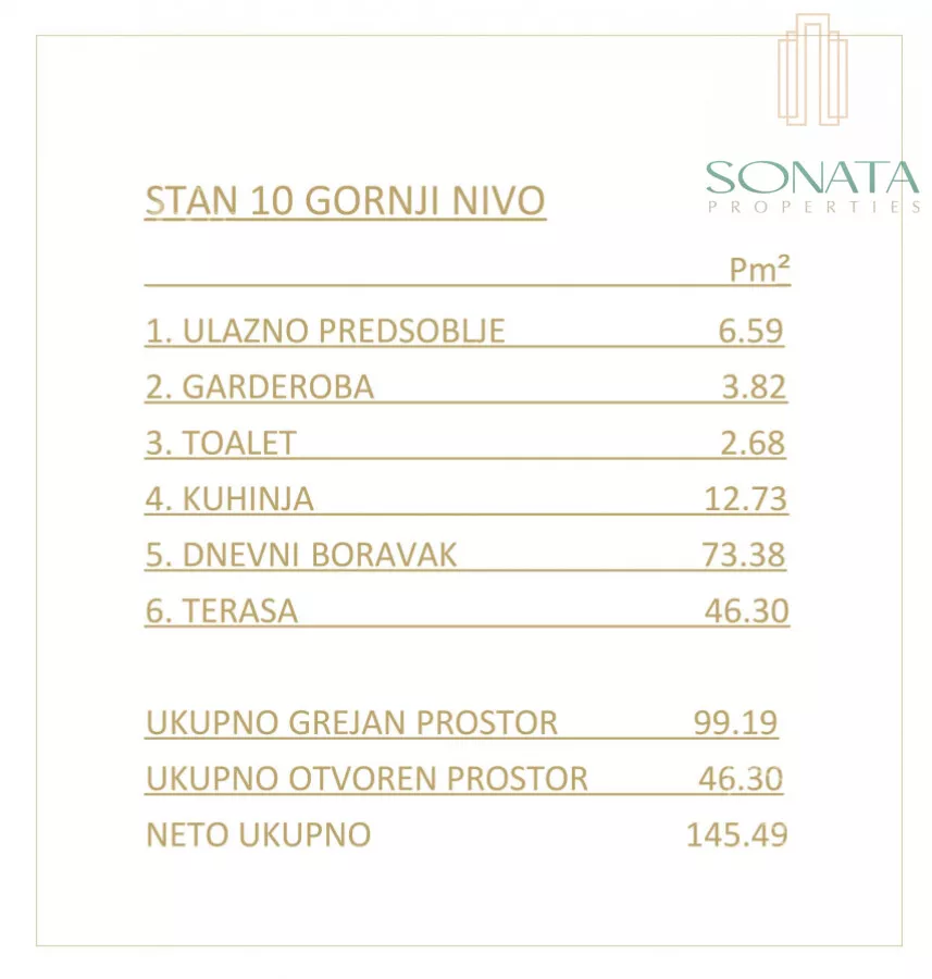 Šestosoban stan | 4zida