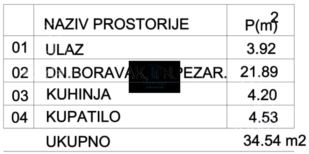 Jednosoban stan | 4zida