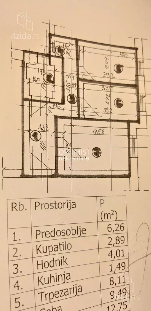 Dvoiposoban stan | 4zida