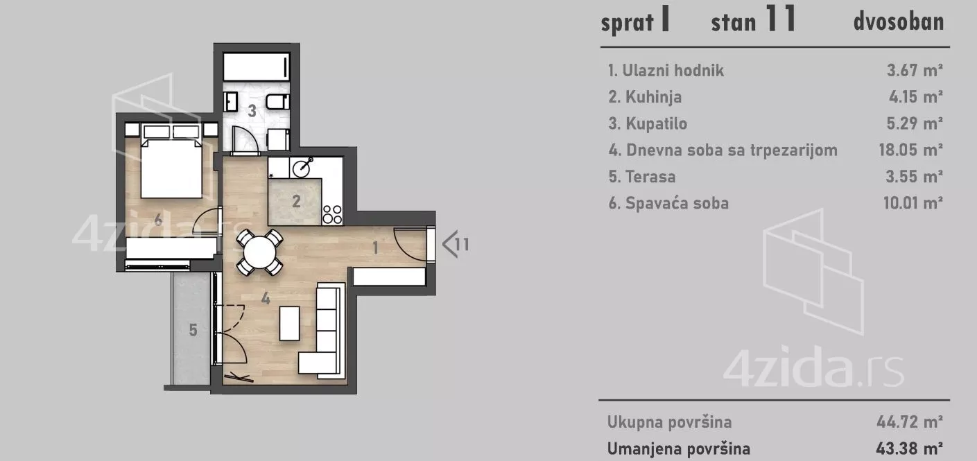 Dvosoban stan | 4zida